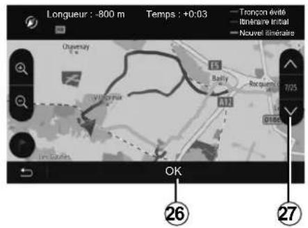 Longueur : -800 m Temps : +0:03 Tronçon évité Itinéraire intal Nouvel itinéraire University Bally A19 Rocqueiro 7/25 Oise OK 26 27