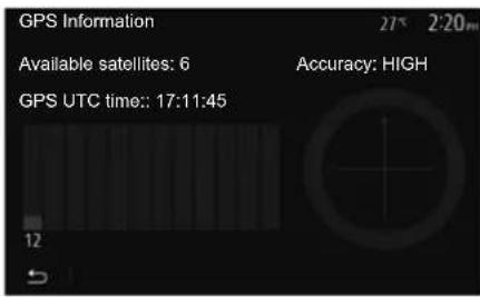 GPS Information Available satellites: 6 GPS UTC time: 17:11:45 Accuracy: HIGH 12