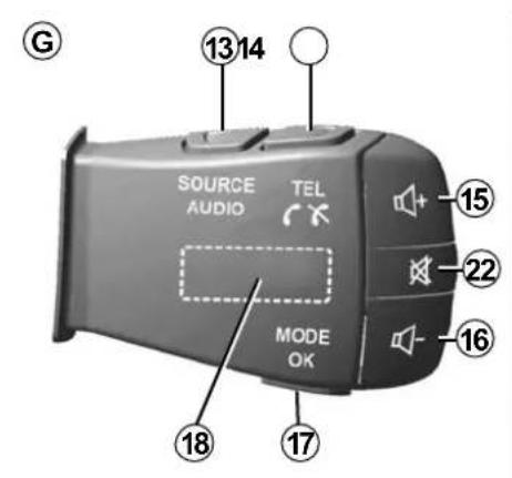 G 13 14 SOURCE AUDIO TEL MODE OK 15 22 16 18 17