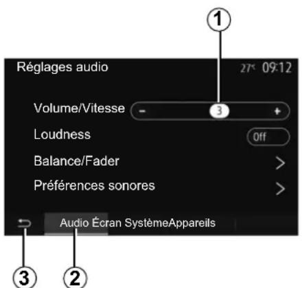Réglages audio 27° 09:12 Volume/Vitesse - 3 + Loudness Off Balance/Fader > Préférences sonores > Audio Écran SystèmeAppareils ① ② ③