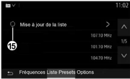Mise à jour de la liste 107.10 MHz 101.10 MHz 104.70 MHz Fréquences Liste Presets Options