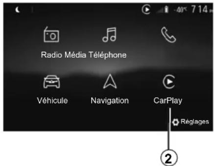 Radio Média Téléphone Véhicule Navigation CarPlay Régages