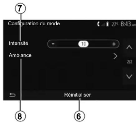 Configuration du mode Intensité Ambiance Réinitialiser