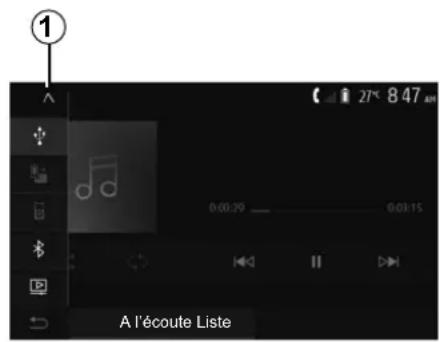 1 0:00:29 — 0:03:15 A l'écoute Liste