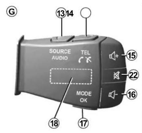 G 13 14 SOURCE AUDIO TEL MODE OK 15 22 16 18 17