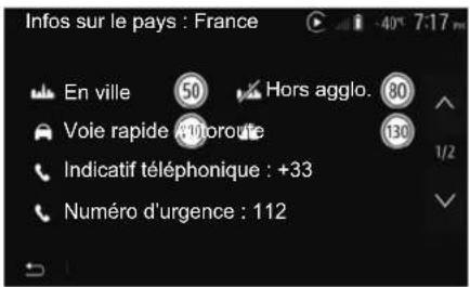 Infos sur le pays : France En ville 50 Hors agglo. 80 Voie rapide : Voroute 130 Indicatif téléphonique : +33 Numéro d'urgence : 112