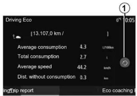Driving Eco [13.107,0 km / ] Average consumption 4.3 L/100km Total consumption 2.7 L Average speed 44.2 km/h Dist. without consumption 0.3 km Eco coaching B ingTrip report