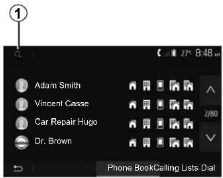 1 Adam Smith Vincent Casse Car Repair Hugo Dr. Brown Phone BookCalling Lists Dial