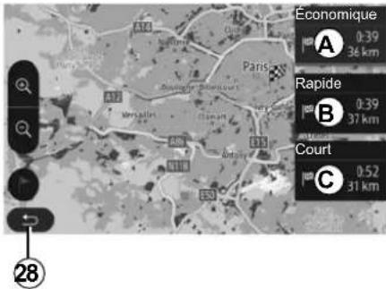 Économique A 0:39 36 km Rapide B 0:39 37 km Court C 0:52 31 km 28