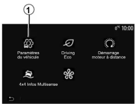 Paramètres du véhicule Driving Eco Démarrage moteur à distance 4x4 Infos Multisense