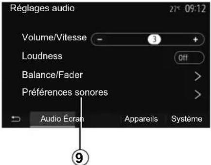 Réglages audio Volume/Vitesse - 3 + Loudness Off Balance/Fader > Préférences sonores > Audio Écran Appareils Système ⑨