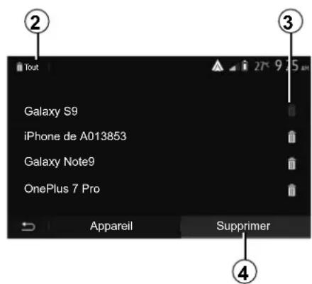 Tout Galaxy S9 iPhone de A013853 Galaxy Note9 OnePlus 7 Pro Appareil Supprimer