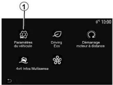 Paramètres du véhicule Driving Eco Démarrage moteur à distance 4x4 Infos Multisense