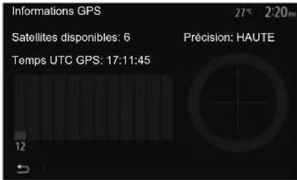 Informations GPS 27° 2:20m Satellites disponibles: 6 Temps UTC GPS: 17:11:45 Précision: HAUTE 12