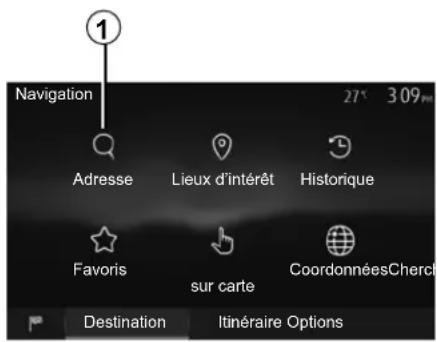 Navigation 27* 309 Adresse Lieux d'intérêt Historique Favoris sur carte CoordonnéesChercl Destination Itinéraire Options