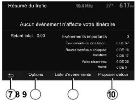 Résumé du trafic 90.4 MHz 27° 617m Aucun événement n'affecte votre itinéraire Retard total: 0:00 Evénements importants 0 Événements de circulation: 0 DE 37 Routes barres ou bloqués: 0 DE 16 Accident: 0 DE 17 Voies réservées: 0 DE 28 Autre: 0 DE 3 Options Liste d'événements Proposer détour ⑦89 ⑩