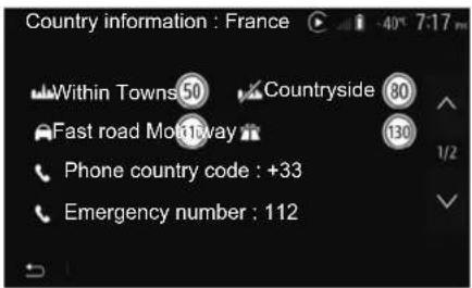 Country information : France Within Towns 50 Countryside 80 Fast road Moniway 130 Phone country code : +33 Emergency number : 112