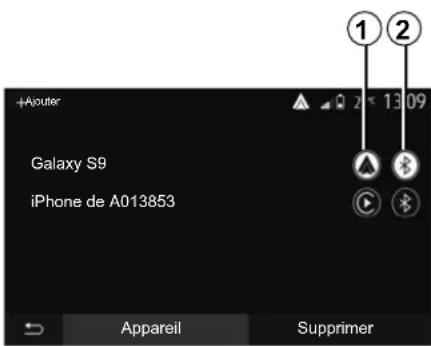 +Router Galaxy S9 iPhone de A013853 Appareil Supprimer