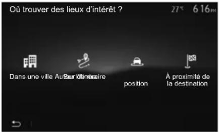 Où trouver des lieux d'intérêt ? 27° 616m Dans une ville AuTour Klinnaire position À proximité de la destination