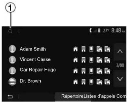 1 Adam Smith Vincent Casse Car Repair Hugo Dr. Brown RépertoireListes d'appels Com