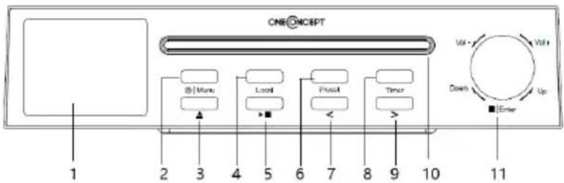 OneConcept Streamo Chef - Parte delantera - 1