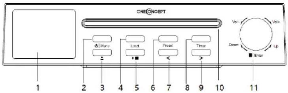 OneConcept Streamo Chef - OVERVIEW - 1