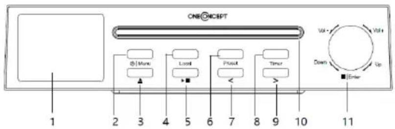 OneConcept Streamo Chef - Vorn - 1