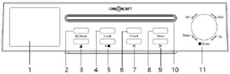 OneConcept Streamo Chef - Fronte - 1