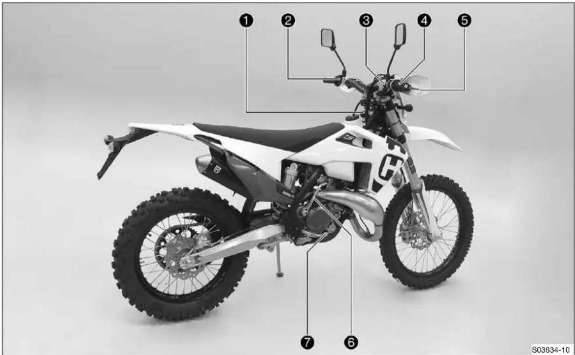 HUSQVARNA TE 150i (2021) - Service après-vente - 2