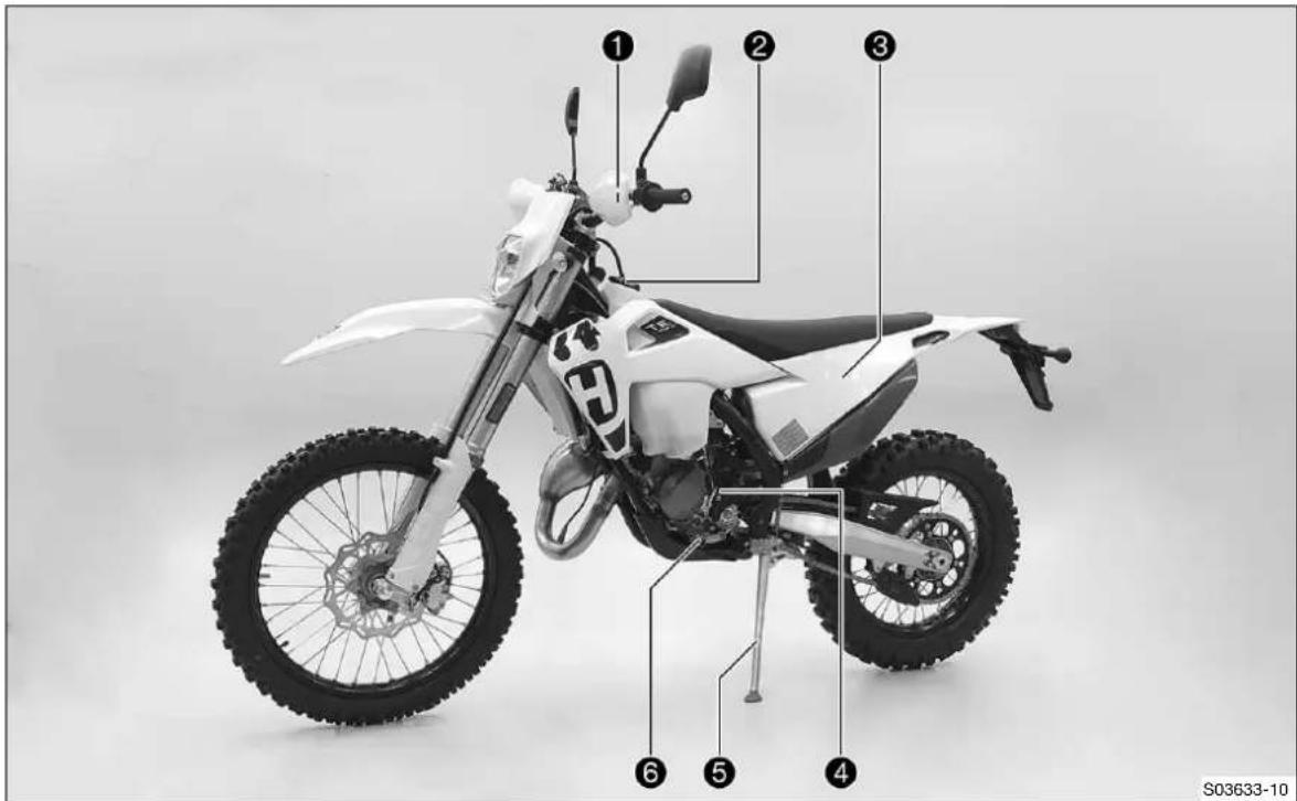 HUSQVARNA TE 150i (2021) - Service après-vente - 1