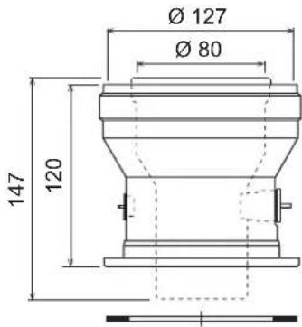 Ø 127 Ø 80 147 120