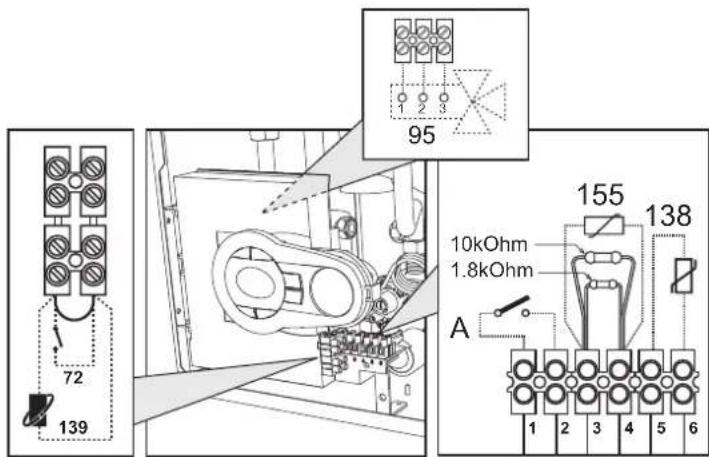 FERROLI Bluehelix Tech S 45 H - Elektrik terminaline erişim - 1
