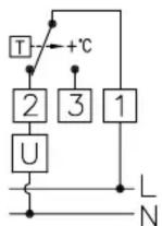 Vemer Kont - RACCORDEMENTS - 1