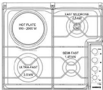 ROSIERES TC 40 PN - MIXED HOB - 1