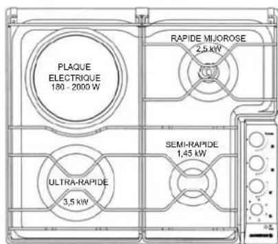 ROSIERES TC 40 PN - TABLE TOUT GAZ - 2