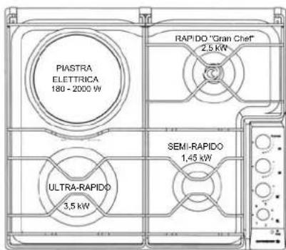 ROSIERES TC 40 PN - PIANO DI COTTURA : 3 FUOCHI A GAS + 1 PIASTRA ELETTRICA - 2