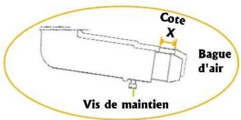 ROSIERES TC 40 PN - - REGLAGE DE LA BAGUE D'AIR - 2