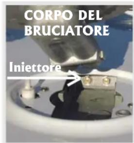 ROSIERES TC 40 PN - SOSTITUZZIONE DEGLI INIETTORI - 1
