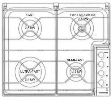 ROSIERES TC 40 PN - ALL GAS HOB - 1