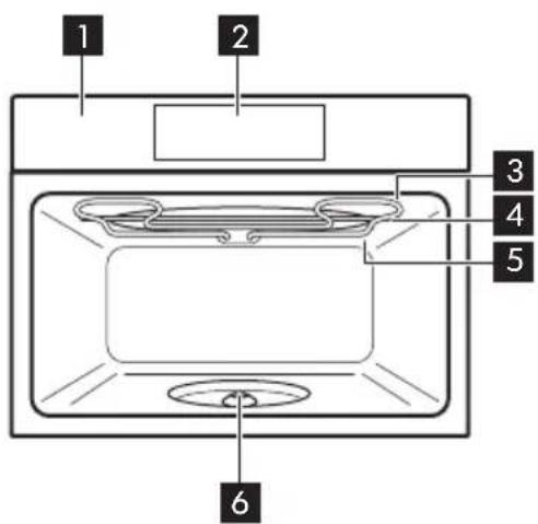 AEG KMK721880B - Resumen general - 1