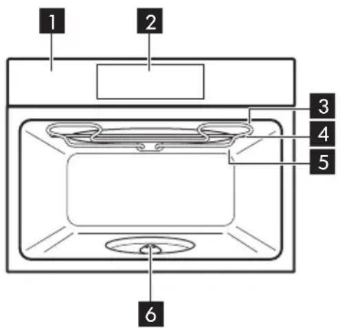 AEG KMK721880B - Ogólne informacja - 1