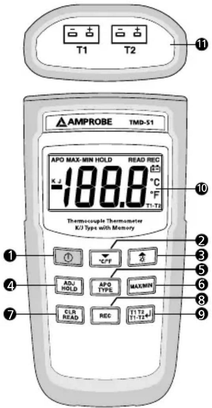 Amprobe TMD51 - Reparaciones y sustituciones no cubiertas por la garantía (Europa) - 1