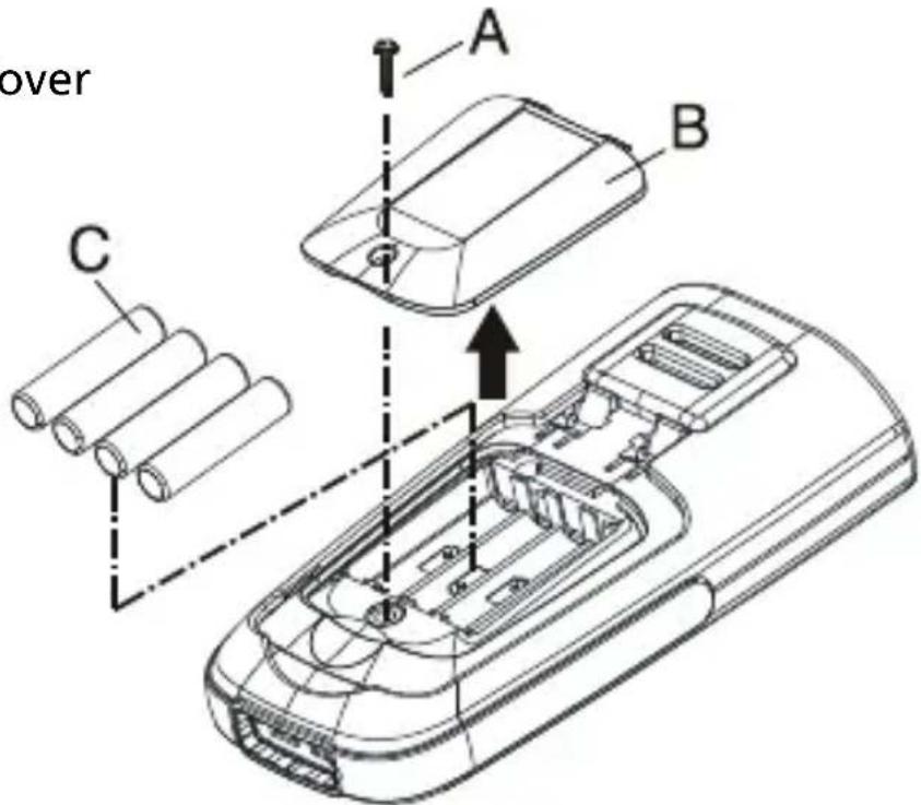 Amprobe TMD51 - Installing and Replacing Battery - 1
