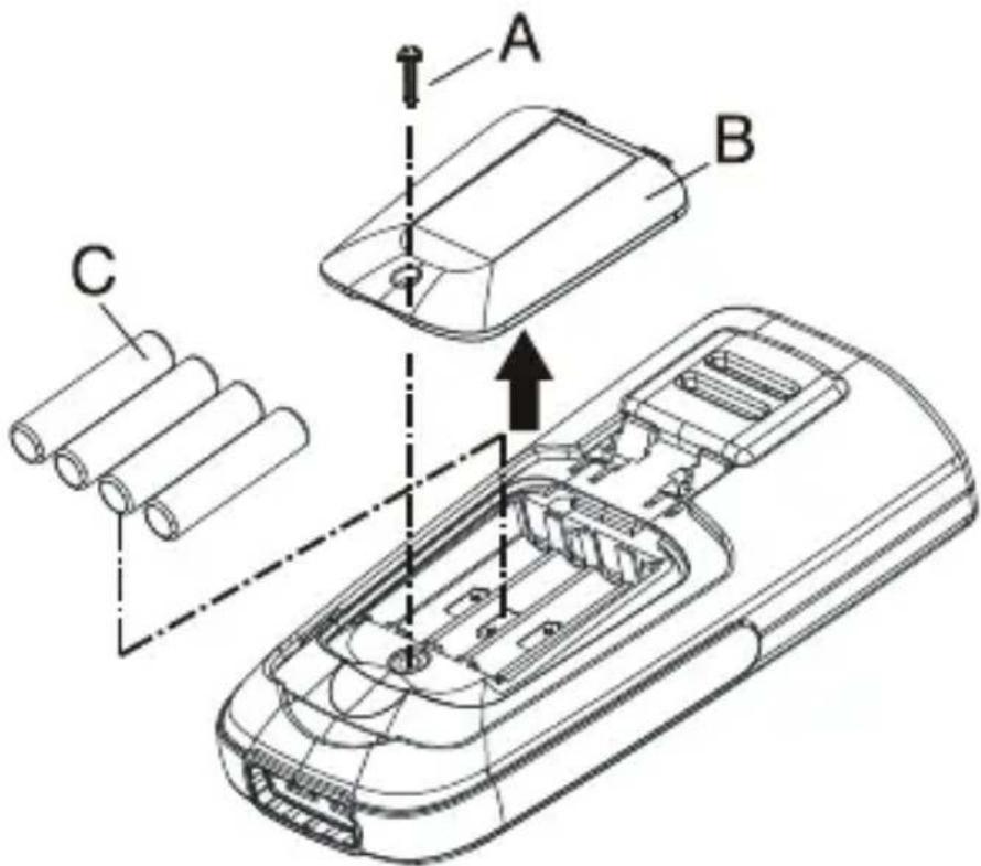Amprobe TMD56 - Installazione e sostituzione delle pile - 1