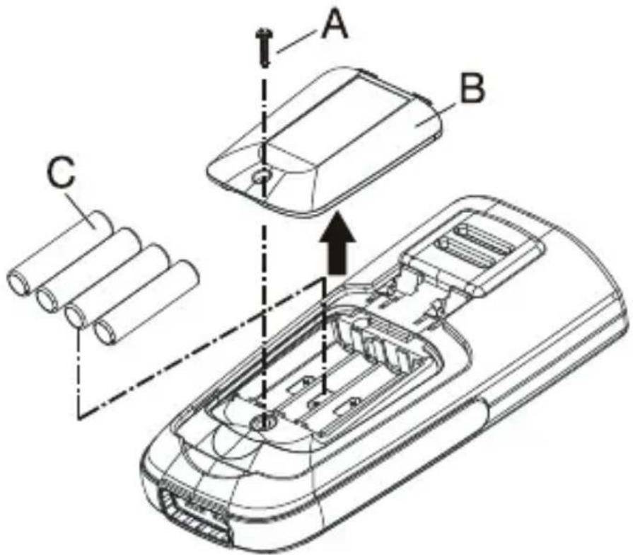 Amprobe TMD56 - Installieren und Ersetzen der Batterien - 1