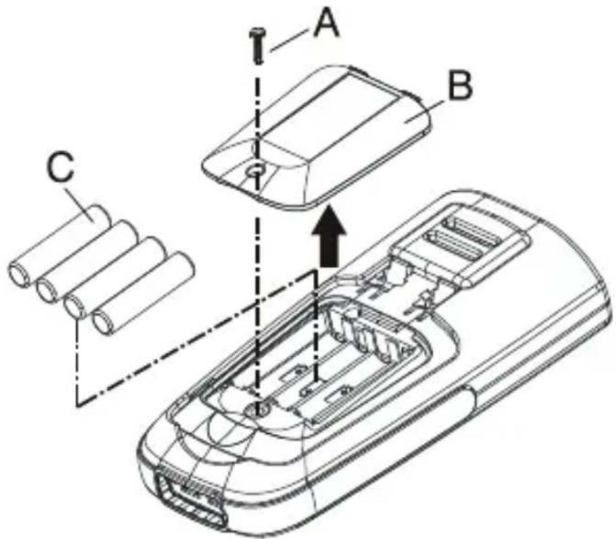Amprobe TMD56 - Installing and Replacing Battery - 1