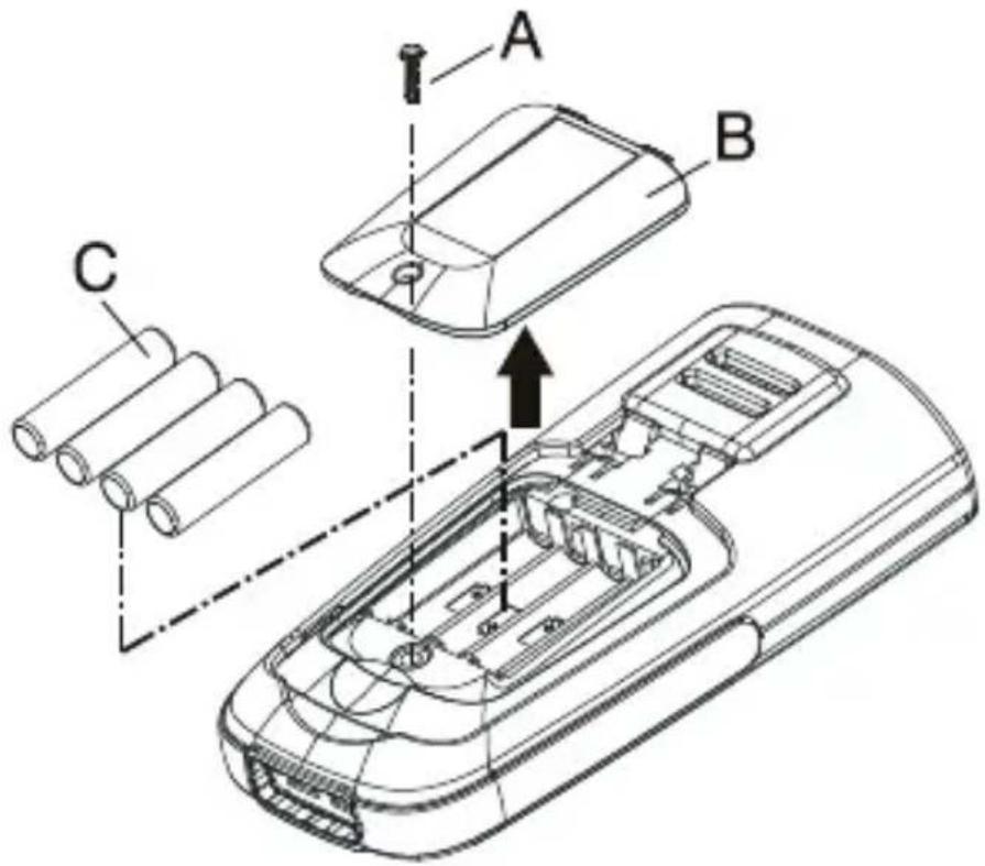 Amprobe TMD56 - Instalación y cambio de las baterías - 1