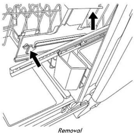 Removal