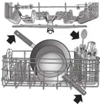 KENMORE 14793 - Cómo cargar para mejorar el rendimiento de limpieza y secado - 5