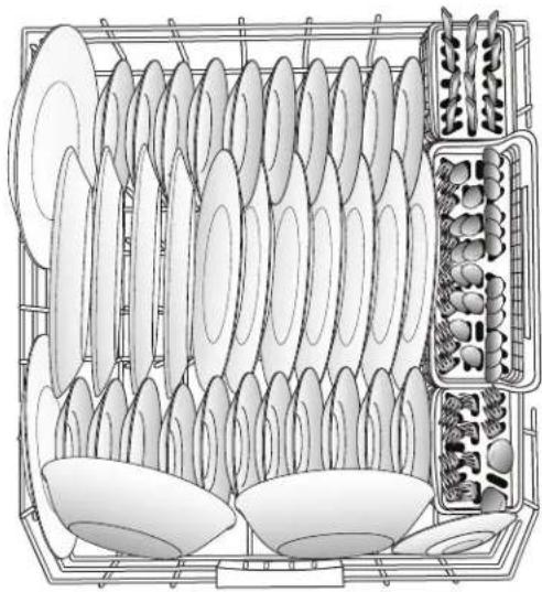 KENMORE 14793 - Dosage du détergent - 3